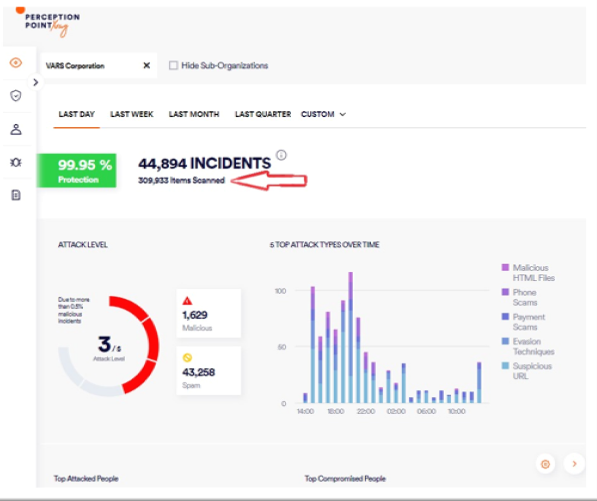 API - Incidents page - Endpoint mappings